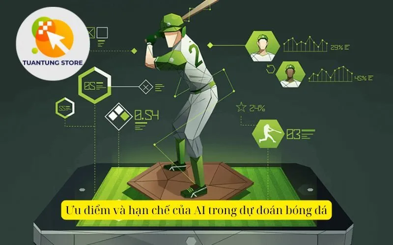 Ưu điểm và hạn chế của AI trong dự đoán bóng đá